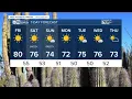 Starting March with a beautiful weekend