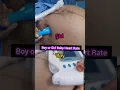 Download Lagu Boy or girl baby heart rate #babygirlsymptoms #babyboysymptomsduringpregnancy