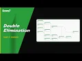 Double Elimination Bracket Explained How It Works Score7