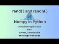 NumPy rand and randn in detail Distributions Graph Analysis Code