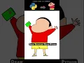 Shinchan Using Python Python turtle