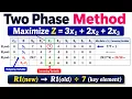 Two Phase Method Made Easy Complete LPP Explanation MBA BSc Maths GATE
