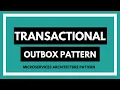 Transactional Outbox Pattern Microservices Architecture Pattern System Design Primer