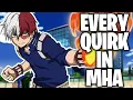 Every Quirk In My Hero Academia Part 2