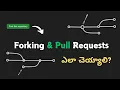 GitHub Forking and Pull Requests Explained in Telugu