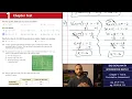 Big Ideas Math IM1 Chapter 1 Test Cumulative Assessment Problem Set