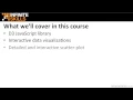 0101 Introduction To Data Visualization With D3