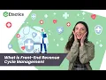 ANSWERED What is Front-End Revenue Cycle Management