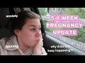 SPOTTING IN EARLY PREGNANCY THREATENED MISCARRIAGE