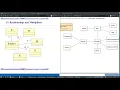 8 10 class Relationships and Multiplicity specifiers