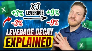 Should You Buy Leveraged ETFs Long Term Leverage Decay Explained In Excel 