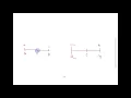 Matlab coding for Bisection Method