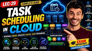 Lec 29 Task Scheduling in Cloud