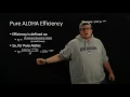 Digital Communications - Aloha Protocol
