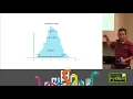 Probabilistic Programming and Bayesian Modeling with PyMC3 - Christopher Fonnesbeck
