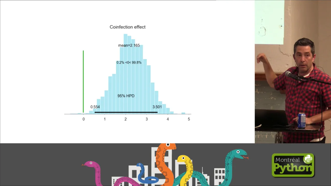 Probabilistic Programming and Bayesian Modeling with PyMC3 - Christopher Fonnesbeck