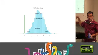 Probabilistic Programming and Bayesian Modeling with PyMC3 - Christopher Fonnesbeck