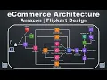 eCommerce Architecture on AWS Order Management Design Amazon System Design Microservices SOA