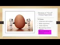 Supervision Principles