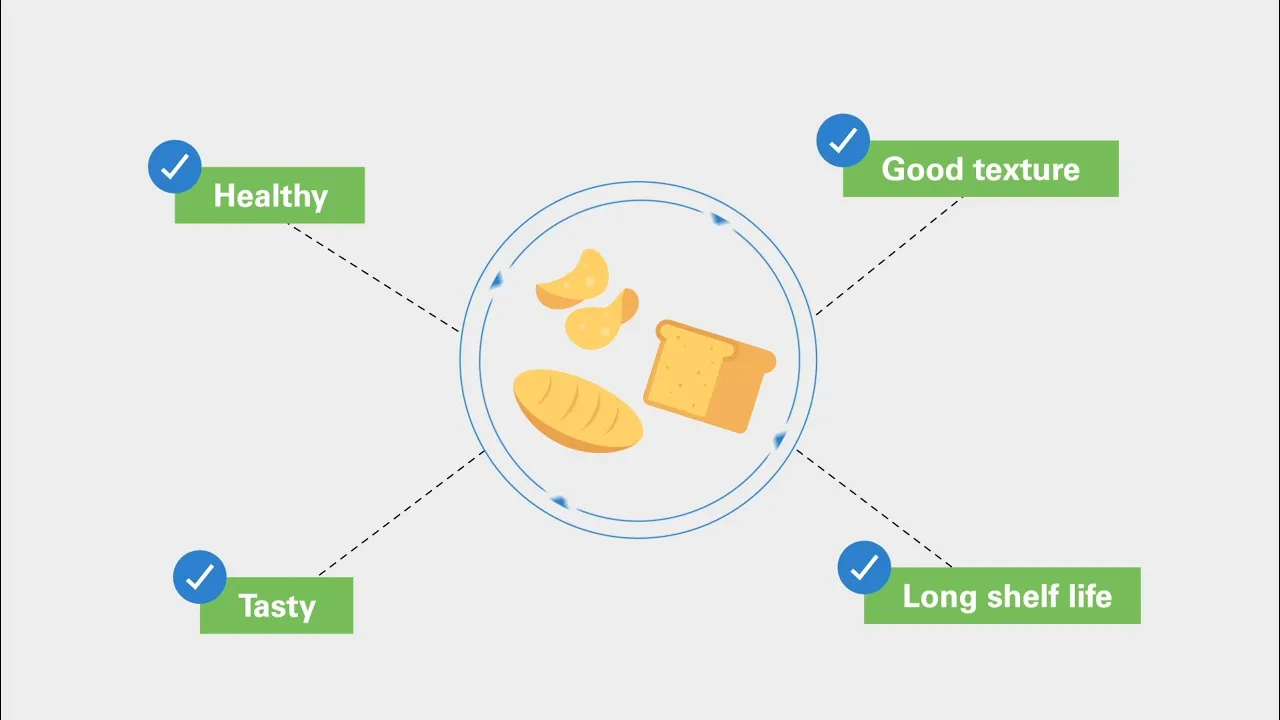 Bruker 2D Advertising Explainer