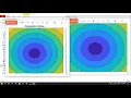 MATLAB Generate high quality plots Rendering Saving plot Resolution