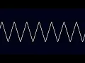 Triangle wave illustrations on scope