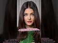 Download Lagu Top 10 Most Beautiful Women in india 2024 #shorts #beautifulgirl #viral