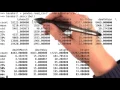60 Pandas Describe Function