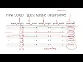 13 Python Crash Course - Pandas