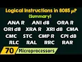 Summary of Logical Instructions in 8085 Microprocessor