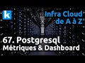 Cloud de A a Z - 67 Postgresql monitoring