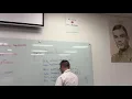 Java class design - default constructors