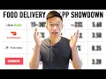 What s The Best Food Delivery App For Restaurants Uber Superfood