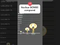 Download Lagu Nuclear Bombs compared