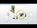 What Are Peripheral Devices of a Computer Definition Examples Types