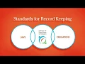College Standards For Record Keeping