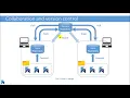 Collaboration and Version Control