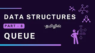 What is Queue Data Structures Tutorial Part - 8 In Tamil using Enqueue Dequeue Explained