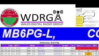 THE WALES RAGCHEW RETERNS TO LIVE STREAM 25 10 2025 
