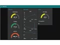 Raspberry Pi with Node-RED Tutorial - First Test