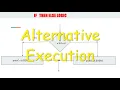 Python for beginners Alternative Execution If Else Statement with Flowchart