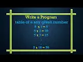 a program to print of a any given number practical By Dhirendra Chauhan
