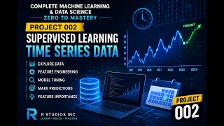 Machine Learning Project 2 Time Series Forecasting with Scikit-Learn Complete Tutorial