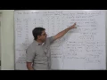 Time Series - 5 Method Least Squares