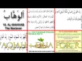 surah al waqiah + dua For Rizq Money Wealth   Solve all your problems insha'Allah