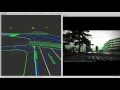 Visualization of Localization Process