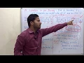 Leader in an Array Code Algorithm