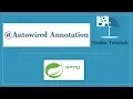 22 Autowired annotation in spring