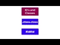 9 CSS selectors in theory