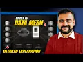 Data Mesh tutorial for beginners - What is Data Mesh
